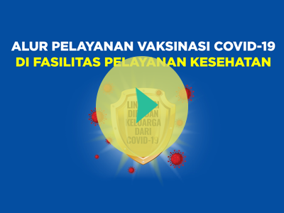 Alur Pelayanan Vaksinasi Covid-19