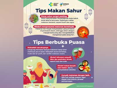 Flyer Tips Sahur dan Berbuka Sehat