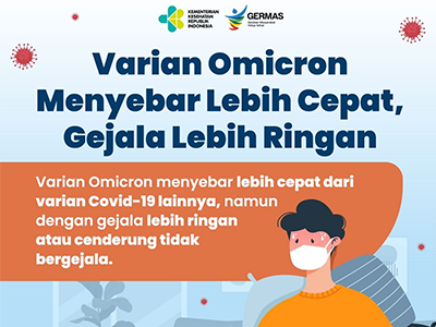 Media Sosial: Varian Omicron Menyebar Lebih Cepat, Gejala Lebiih Ringan