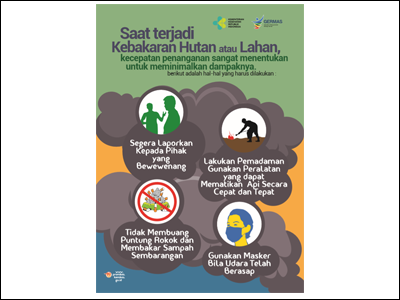 Flyer: Minimalisir Dampak Kabut Asap