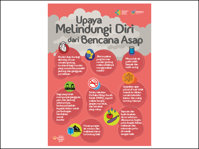 Flyer: Upaya Melindungi Diri dari Kabut Asap