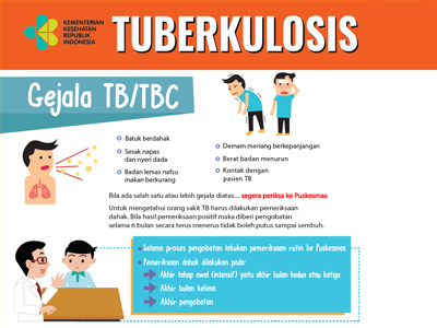 Flyer : Tuberkulosis 15x21cm