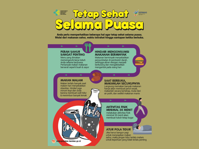 Flyer : Tetap Sehat Selama Puasa