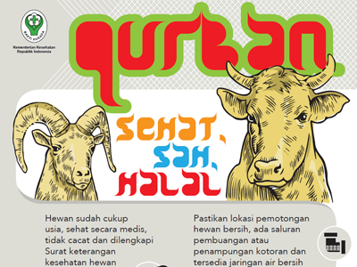 Flyer 2016 : Qurban 15x21cm