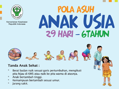 Flyer 2016 : Anak Usia 29-6tahun 15X21CM