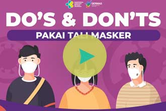 Do's and Don'ts Pakai Tali Masker