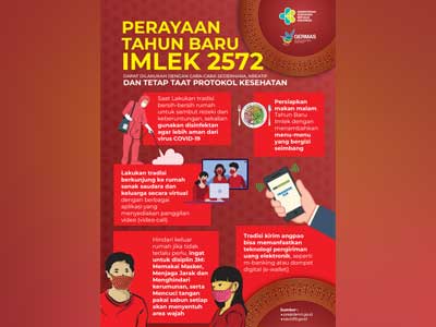 Flyer Perayaan Tahun Baru Imlek 2572 Tetap Taat Protokol Kesehatan