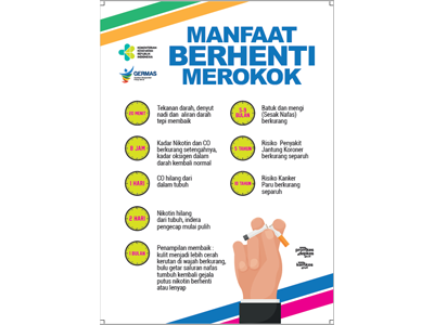 Flyer : Berhenti Merokok 15x21cm 2017