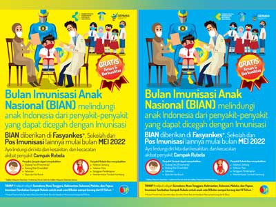 Kumpulan Media Bulan Imunisasi Anak Nasional (BIAN) 2022