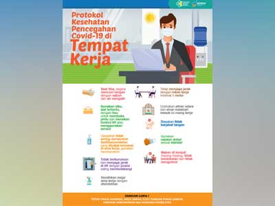 Poster Protokol Kesehatan Pencegahan Covid-19 di Tempat Kerja