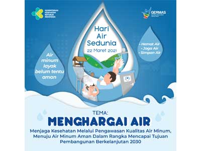 Materi Medsos Hari Air Sedunia 2021