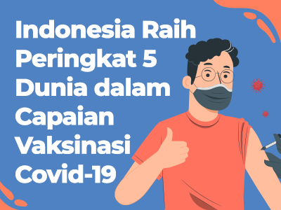 Indonesia Raih Peringkat 5 Dunia dalam Capaian Vaksinasi Covid-19