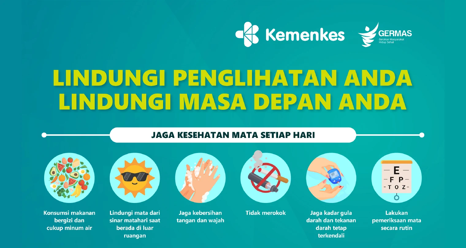 Poster A3 Lindungi Penglihatan Anda, Lindungi Masa Depan Anda