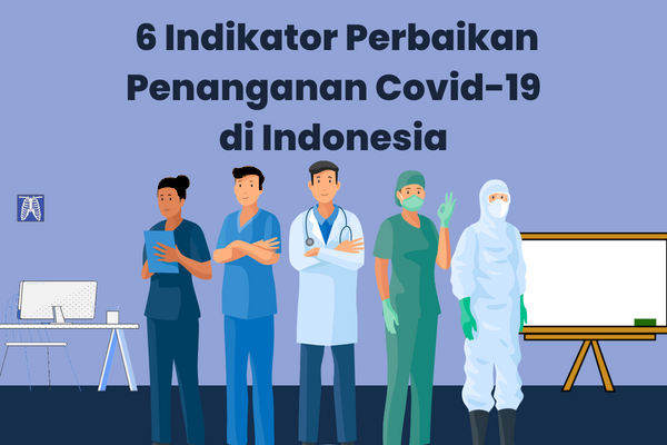  6 Indikator Perbaikan Penanganan Covid-19 di Indonesia