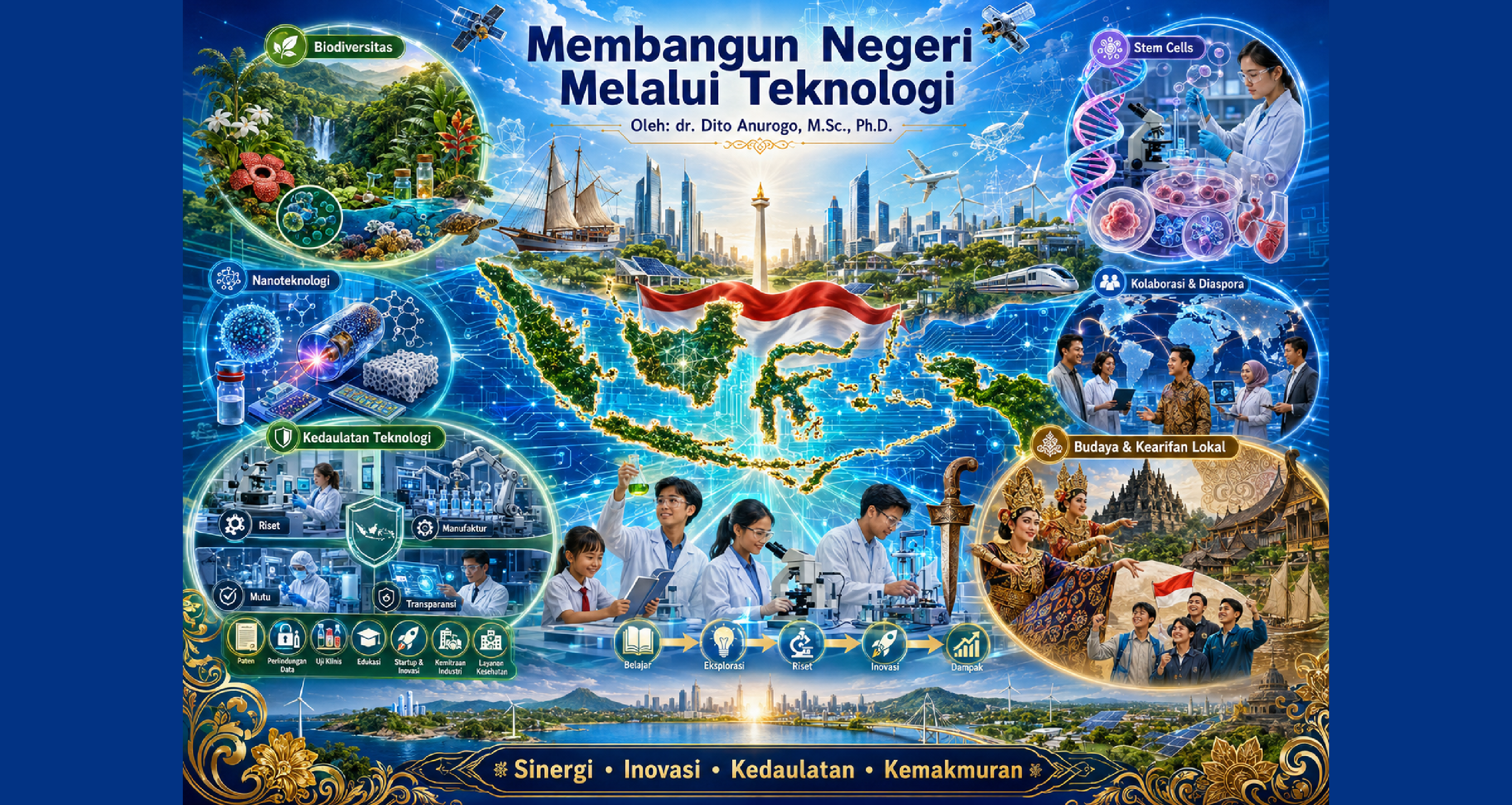Membangun Negeri Melalui Teknologi
