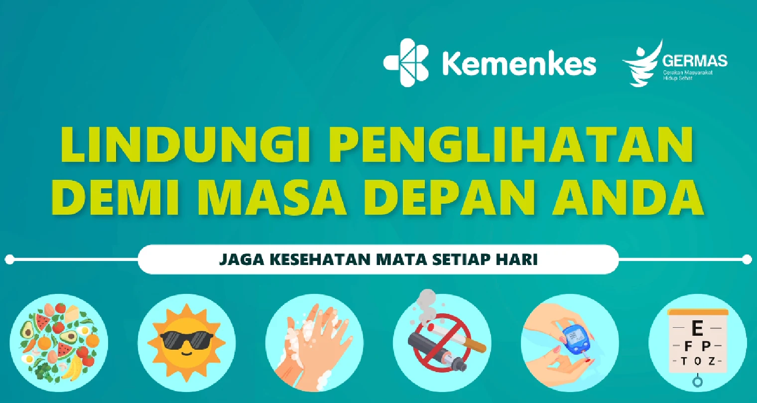 Poster A3 Lindungi Penglihatan Anda, Lindungi Masa Depan Anda