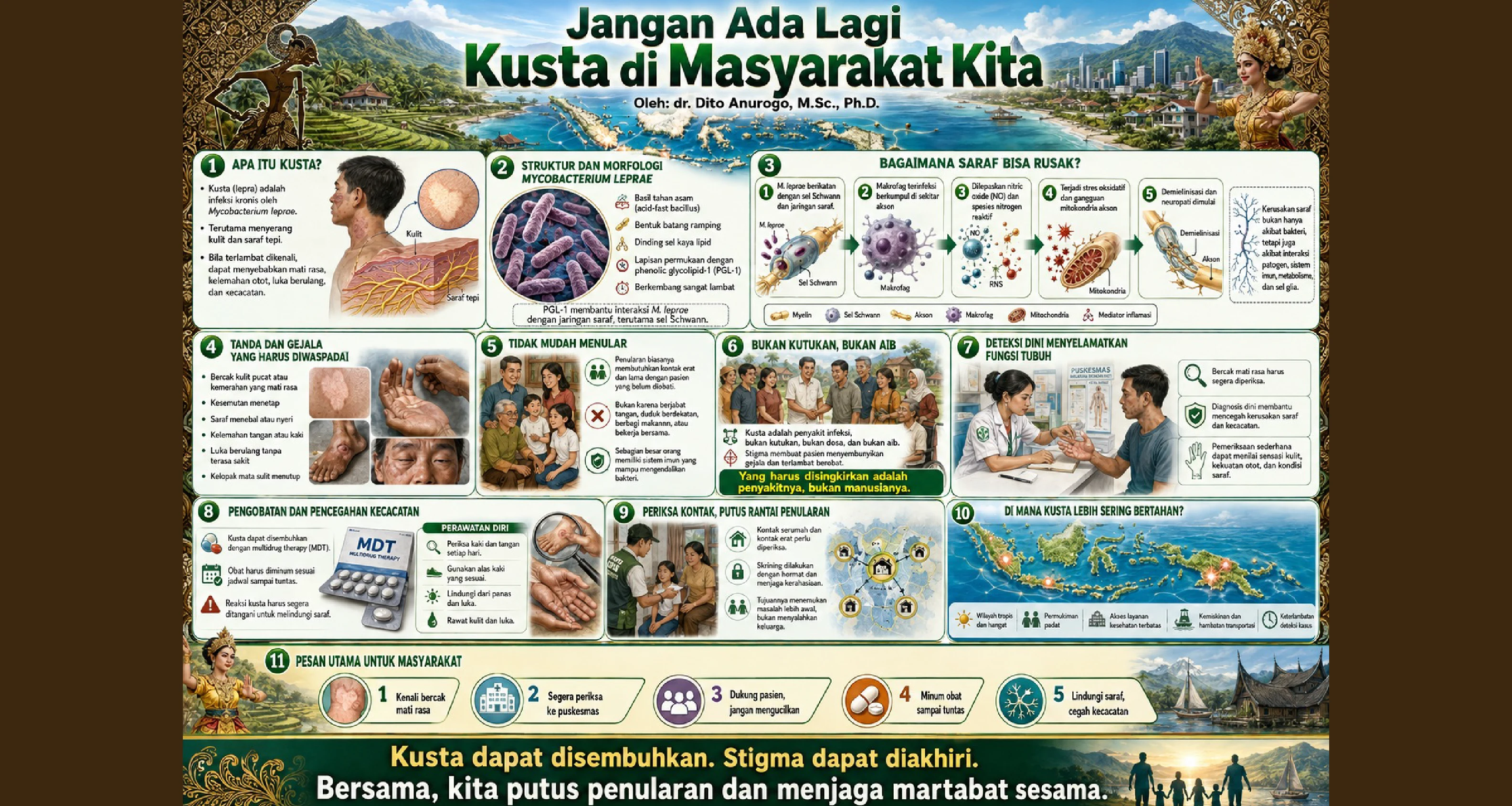 Jangan Ada Lagi Kusta di Masyarakat Kita