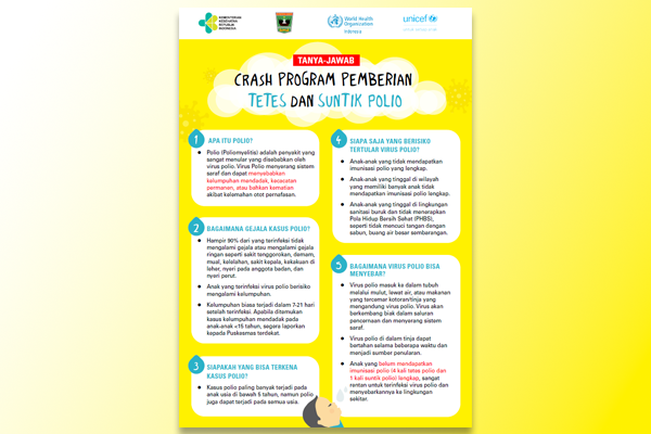 Edukasi Masyarakat - Poster Tanya Jawab Crash Program Pemberian Tetes dan Suntik Polio - Sumbar