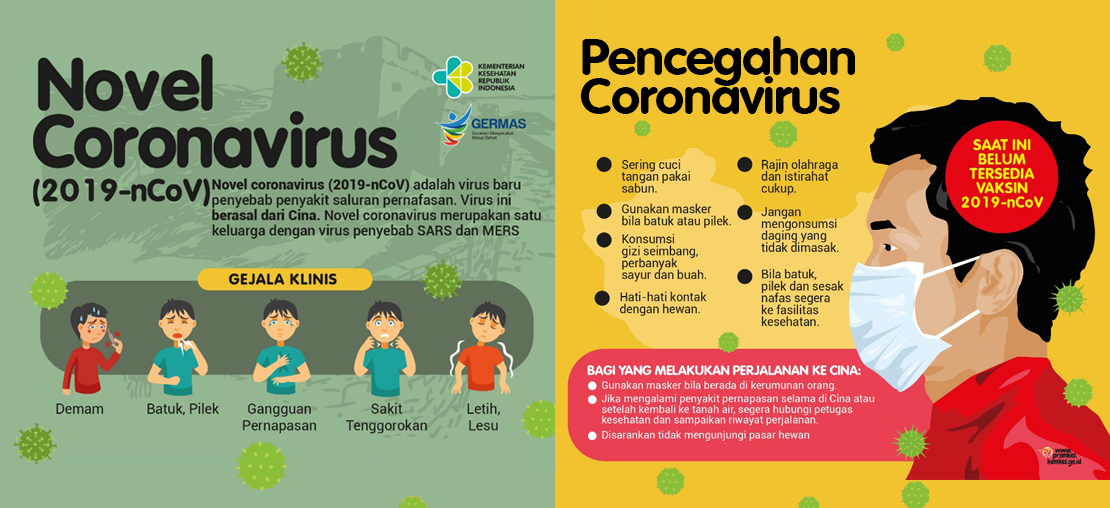 Informasi Tentang Virus Corona (COVID-19)